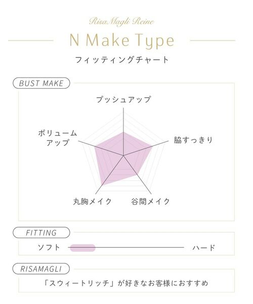 Risa Magli / リサマリ ブラ | 【アリーナ】 ブラジャー （B-C） ＜N Make Type＞ | 詳細20