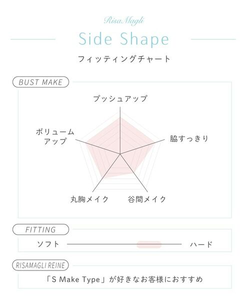 Risa Magli / リサマリ ブラ | レーナ ブラジャー (B-C) <Side Shape(サイドシェイプ)> | 詳細19