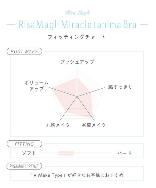 Risa Magli / リサマリ ブラ | フリート ブラジャー (D-F) ＜リサマリミラクル谷間ブラ＞ | 詳細18