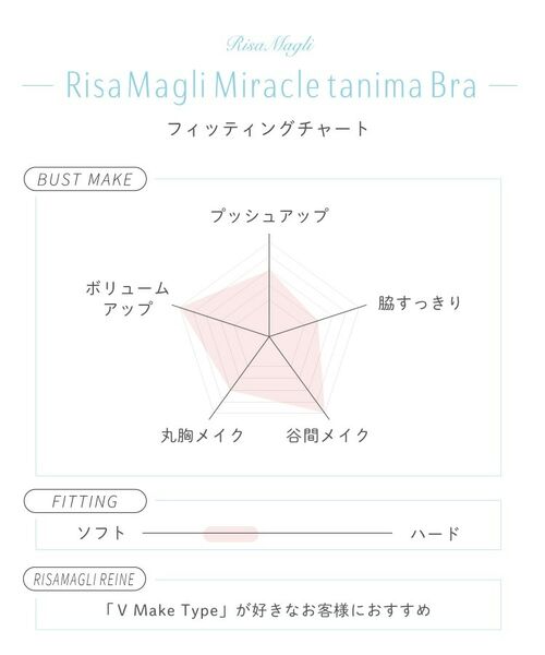 Risa Magli / リサマリ ブラ | ヘルティー ブラジャー (D-F) ＜リサマリミラクル谷間ブラ＞ | 詳細20