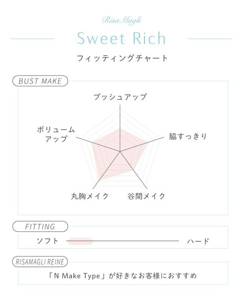 Risa Magli / リサマリ ブラ | フローチェ ブラジャー (D-F) ＜Sweet Rich（スウィートリッチ）＞ | 詳細18