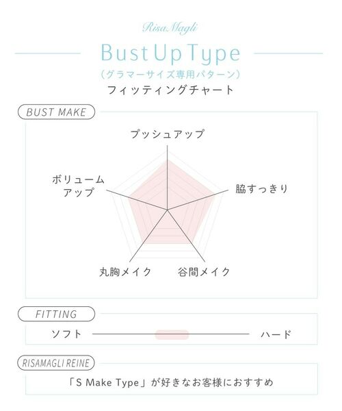 Risa Magli / リサマリ ブラ | リーゼル ブラジャー (G-H) ＜Glamor Bra／バストアップタイプ＞ | 詳細17