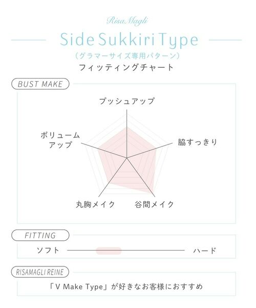 Risa Magli / リサマリ ブラ | ラーレ ブラジャー (G-H) ＜Glamor Bra／サイドすっきりタイプ＞ | 詳細17