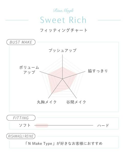 Risa Magli / リサマリ ブラ | フェナ ブラジャー (B-C) ＜Sweet Rich（スウィートリッチ）＞ | 詳細19
