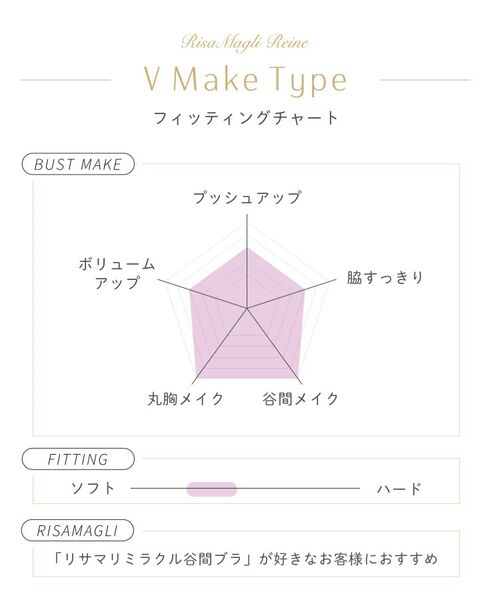 Risa Magli / リサマリ ブラ | カタリーナ ブラジャー (D-F) ＜V Make Type＞ | 詳細18