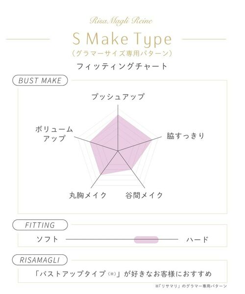 Risa Magli / リサマリ ブラ | マルレーン ブラジャー (G-H) ＜S Make Type＞ | 詳細17