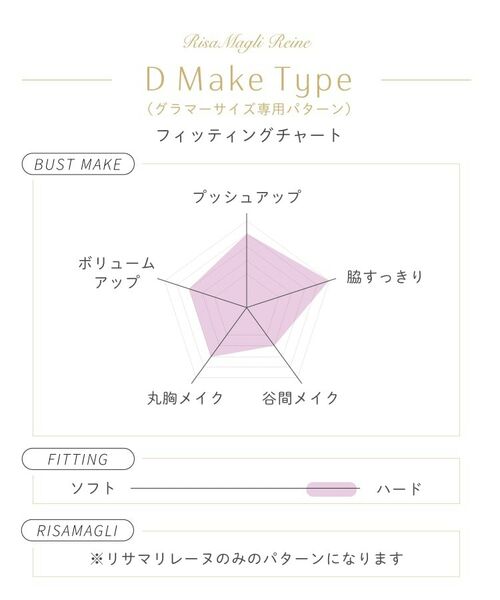 Risa Magli / リサマリ ブラ | アデラ ブラジャー (G-H) <D Make Type> | 詳細19