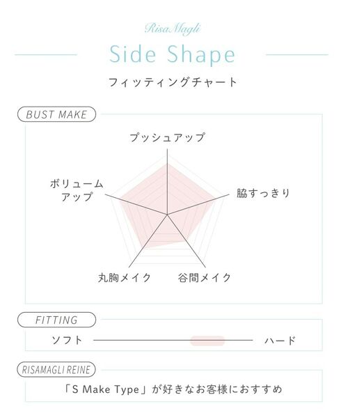 Risa Magli / リサマリ ブラ | セーヌ ブラジャー （D－F） ＜Side Shape（サイドシェイプ）＞ | 詳細21