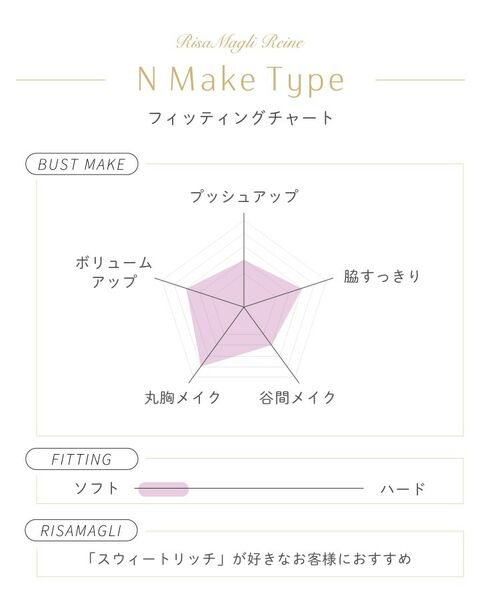 Risa Magli / リサマリ ブラ | ティターニア ブラジャー (B-C) <N Make Type> | 詳細19