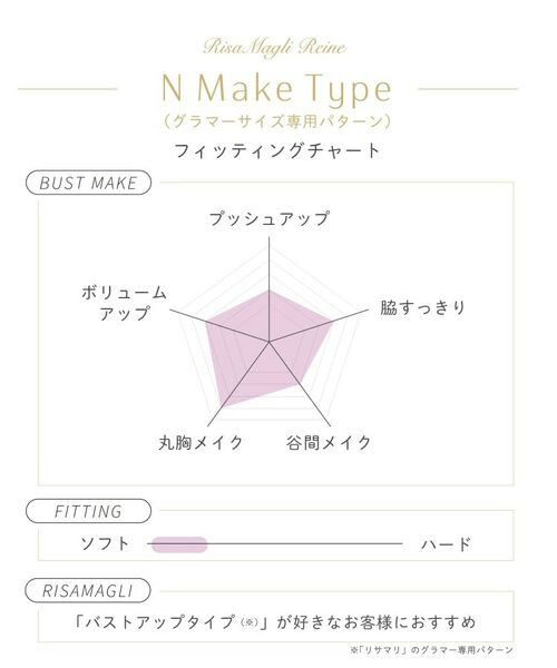Risa Magli / リサマリ ブラ | ティターニア ブラジャー (G-H) <N Make Type> | 詳細15