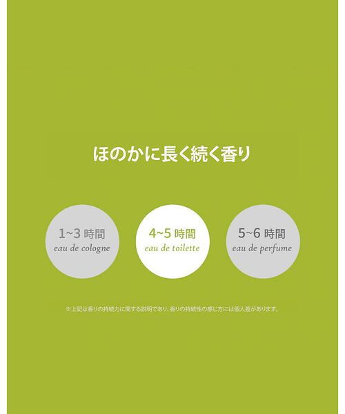 Rouge vif la cle / ルージュ・ヴィフ ラクレ コスメ | 【FIT YOUR SKIN/フィットユアスキン】ディープモイスチャークレンジン | 詳細11