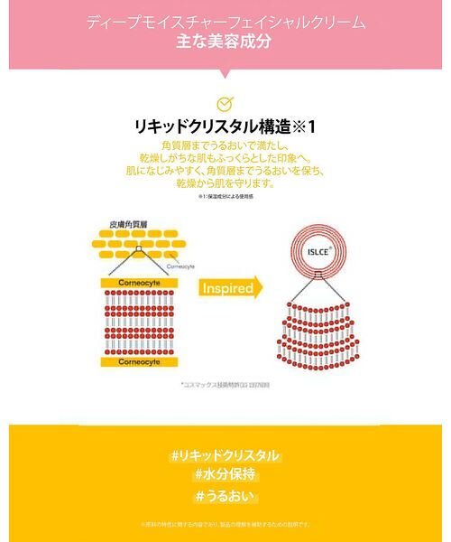 Rouge vif la cle / ルージュ・ヴィフ ラクレ コスメ | 【FIT YOUR SKIN/フィットユアスキン】フィットユアスキンディープモイ | 詳細7