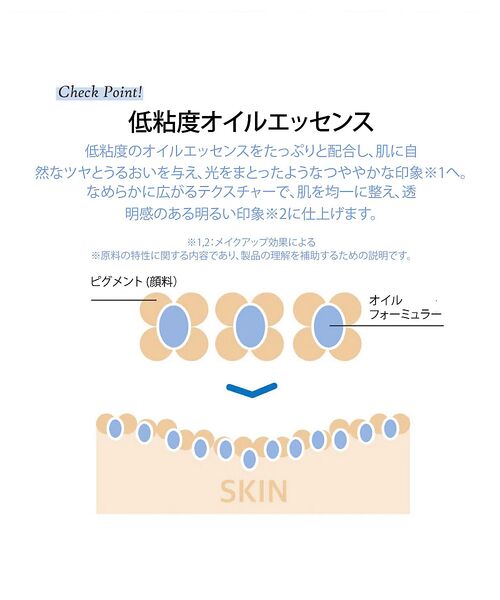 Rouge vif la cle / ルージュ・ヴィフ ラクレ コスメ | 【FIT YOUR SKIN/フィットユアスキン】トーンアップエッセンス30ml | 詳細5