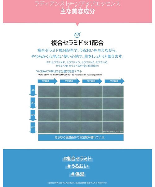 Rouge vif la cle / ルージュ・ヴィフ ラクレ コスメ | 【FIT YOUR SKIN/フィットユアスキン】トーンアップエッセンス30ml | 詳細7