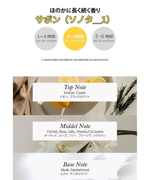 Rouge vif la cle / ルージュ・ヴィフ ラクレ コスメ | 【FIT YOUR SKIN/フィットユアスキン】ハンドセラム50ml/サボン/ | 詳細7