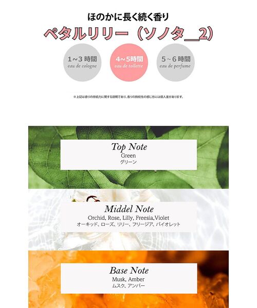 Rouge vif la cle / ルージュ・ヴィフ ラクレ コスメ | 【FIT YOUR SKIN/フィットユアスキン】ハンドセラム50ml/サボン/ | 詳細11