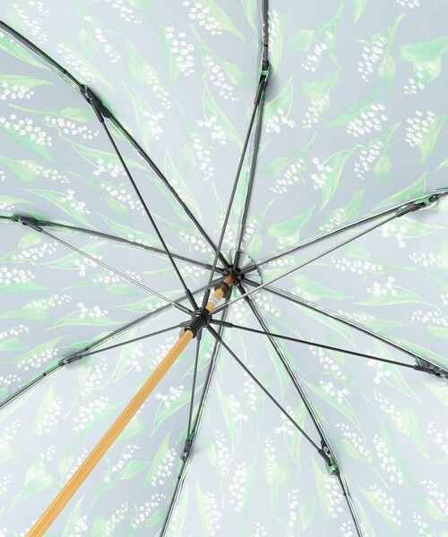 SANYO ESSENTIALS / サンヨーエッセンシャルズ 傘 | ◆◆【HIBIYA KADAN】 HANWAY × SANYOCOAT 雨傘 | 詳細3