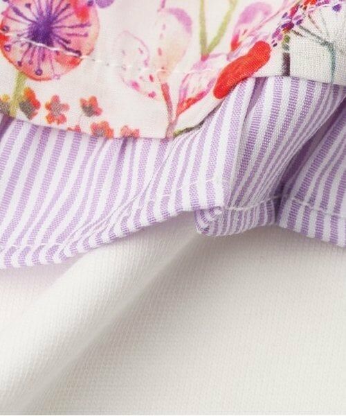 sense of wonder / センス オブ ワンダー ベビー・キッズウエア | ブロードプリントボディスーツセット | 詳細8