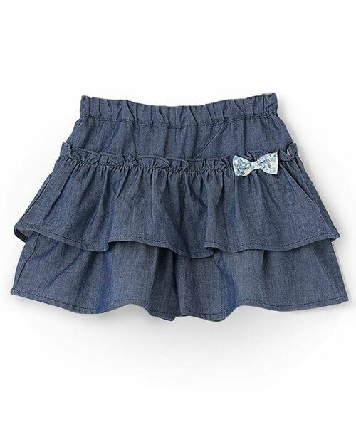 sense of wonder / センス オブ ワンダー ショート・ハーフ・半端丈パンツ | デニムフリルキュロット【日本製】（紺）