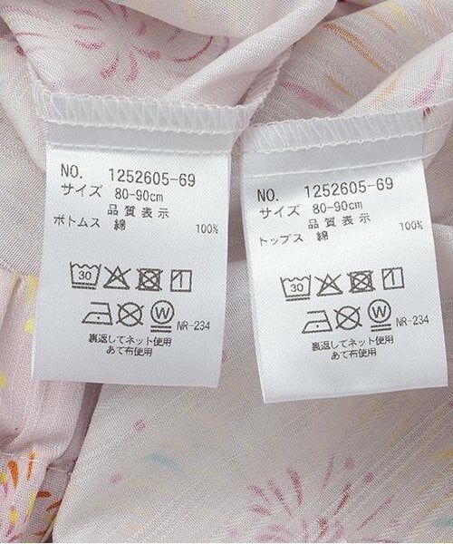 sense of wonder / センス オブ ワンダー 着物・浴衣・小物類 | 花火甚平スーツ | 詳細12