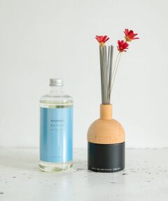 BLOMSTER　Fragrance GiftSet