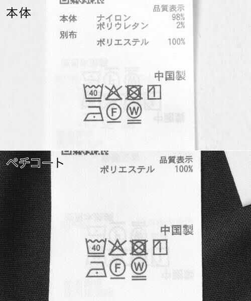 SENSE OF PLACE by URBAN RESEARCH / センスオブプレイス バイ アーバンリサーチ スカート | レースナロースカート | 詳細21