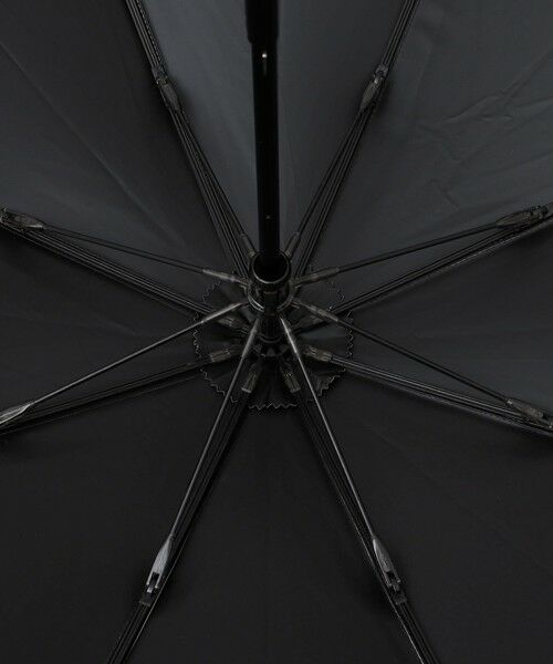 SHIPS / シップス 傘 | UVO: 2段折 mini | 詳細2