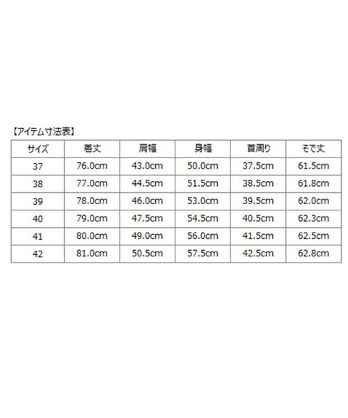 SHIPS / シップス シャツ・ブラウス | SHIPS: イージーアイロン ギンガムチェック イタリアンボタンダウンカラー シャツ | 詳細2