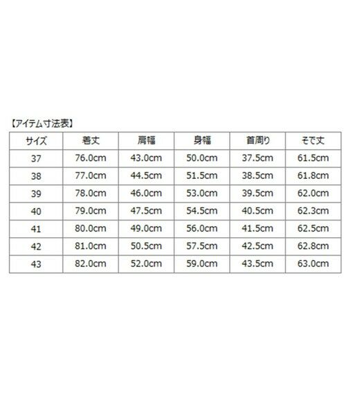SHIPS / シップス シャツ・ブラウス | SHIPS: イタリアン ボタンダウン パナマ ロンドンストライプ シャツ | 詳細1