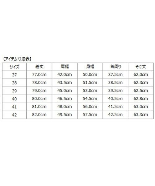 SHIPS / シップス シャツ・ブラウス | SHIPS: イージーアイロン マルチストライプ ワイドカラー シャツ | 詳細1