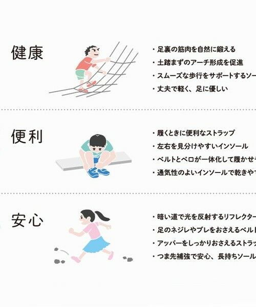 SHIPS / シップス スニーカー | 【SHIPS KIDS別注】IFME:16.5〜20cm / IFME＋ゴアベルト スニーカー | 詳細20