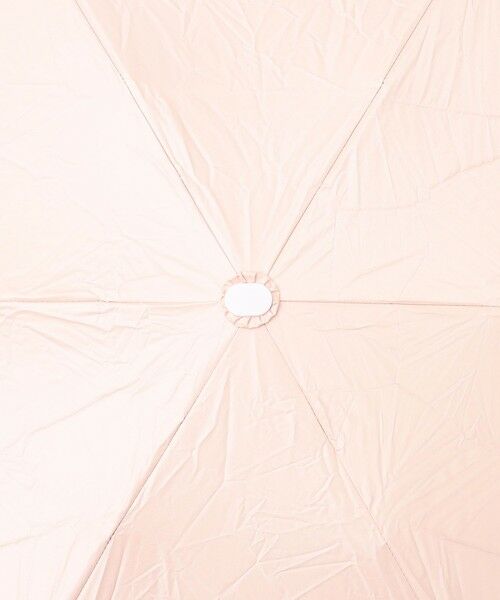 SHIPS / シップス 傘 | wpc.AERIAL TINY | 詳細4