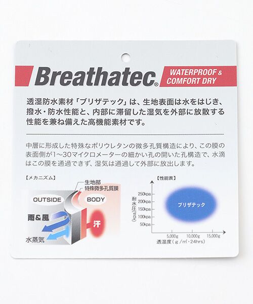 SML / エスエムエル リュック・バックパック | DECLAN　2WAYPACK | 詳細10