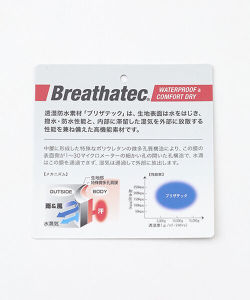 SML / エスエムエル ショルダーバッグ | DECLAN　PILOT SHOULDER BAG | 詳細9