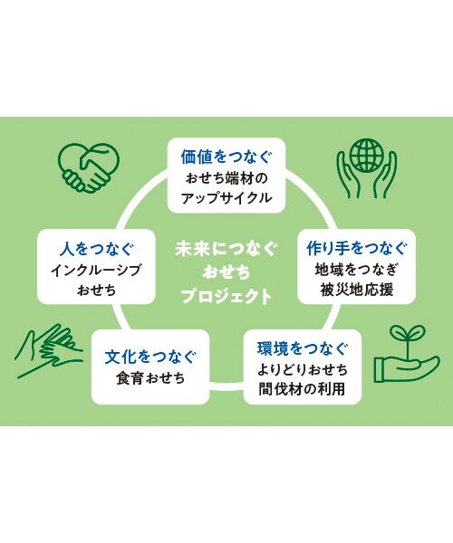 TAKASHIMAYA Tsuhan Edition / タカシマヤ ツーハン・エディション カットソー | オーガニックコットン(植物染)ボトルネックプルオーバー | 詳細6