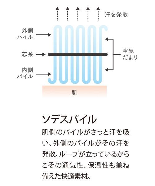 TAKASHIMAYA Style Plus / タカシマヤ スタイル・プリュ スウェット | リラクシングウェア　ロングパンツ | 詳細2