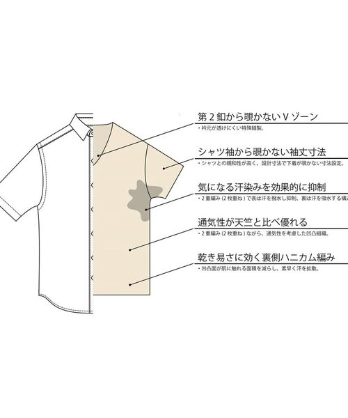 TAKEO KIKUCHI / タケオキクチ カットソー | 汗染み防止インナーシャツ[ メンズ 吸水速乾] | 詳細10