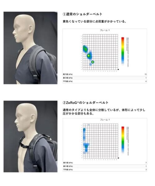 TAKEO KIKUCHI / タケオキクチ リュック・バックパック | スマートキャリー2WAYリュック | 詳細27