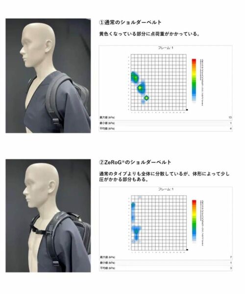 TAKEO KIKUCHI / タケオキクチ リュック・バックパック | スマートキャリー2WAYリュック | 詳細27