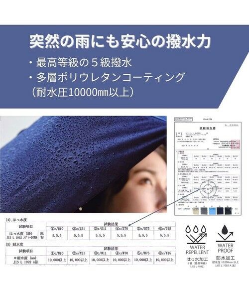 UNFILO / アンフィーロ 傘 | 【マジカルテック×UNFILOコラボ】遮光率100％！ 晴雨兼用 日傘 | 詳細5