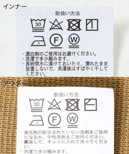 URBAN RESEARCH ITEMS / アーバンリサーチ アイテムズ ニット・セーター | Mウォッシャブルミラノリブカーディガンインナーセット | 詳細16