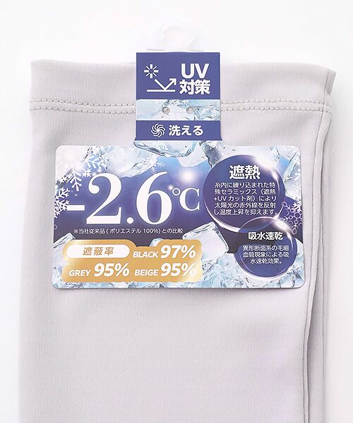 UV PLUS⁺ / ユーブイ プラス（グッズ） 手袋 | ユニセックス UVカット手袋 | 詳細3